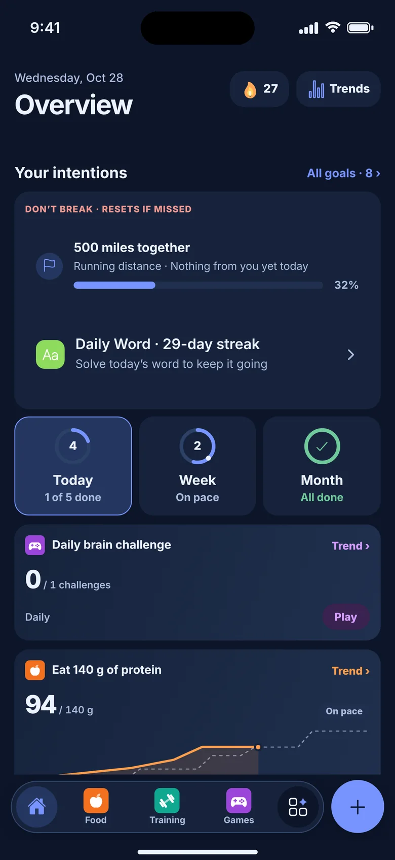 Overview: today’s goals, steps, and streak at a glance
