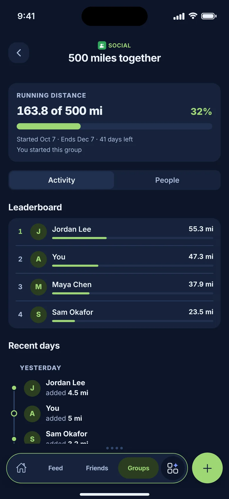 A group goal with a leaderboard of four friends